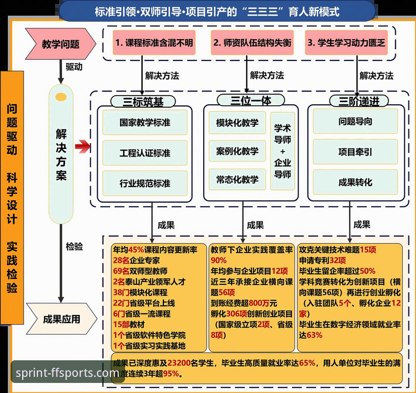 5大关键转折点解析玉昆3-3国安：非凡体育v2.0.2用户如何看懂这场中超经典